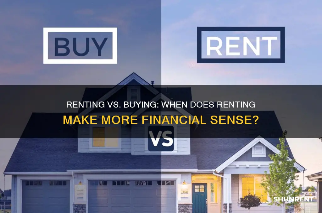 when does it make more sense to rent