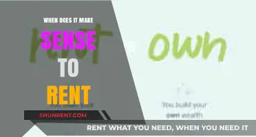 When Renting Beats Buying: A Financial Perspective