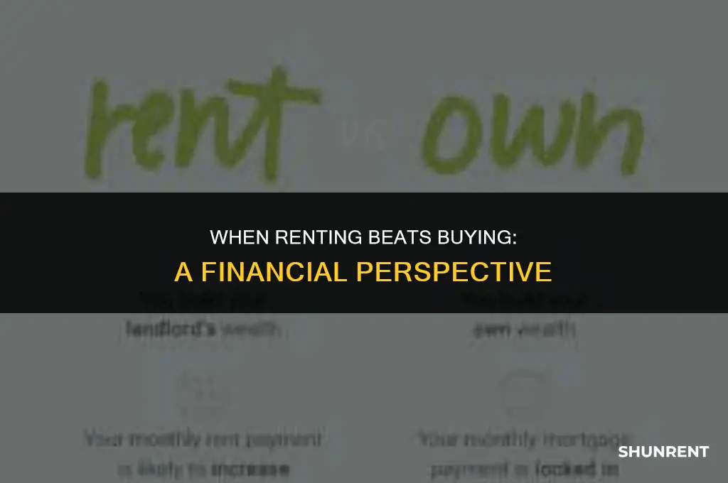 when does it make sense to rent