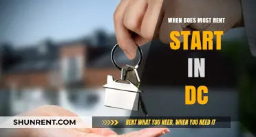 Navigating DC's Rental Market: When Does Rent Typically Begin?