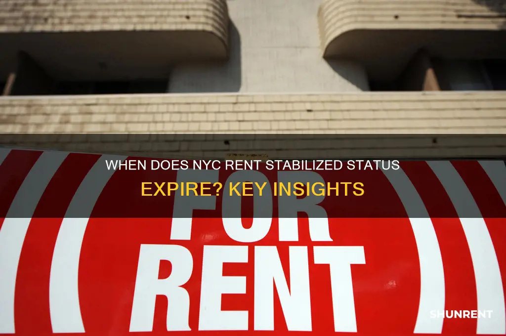 when does nyc rent stablized rent status expire