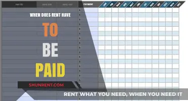 Understanding Rent payment Deadlines: A Tenant's Guide