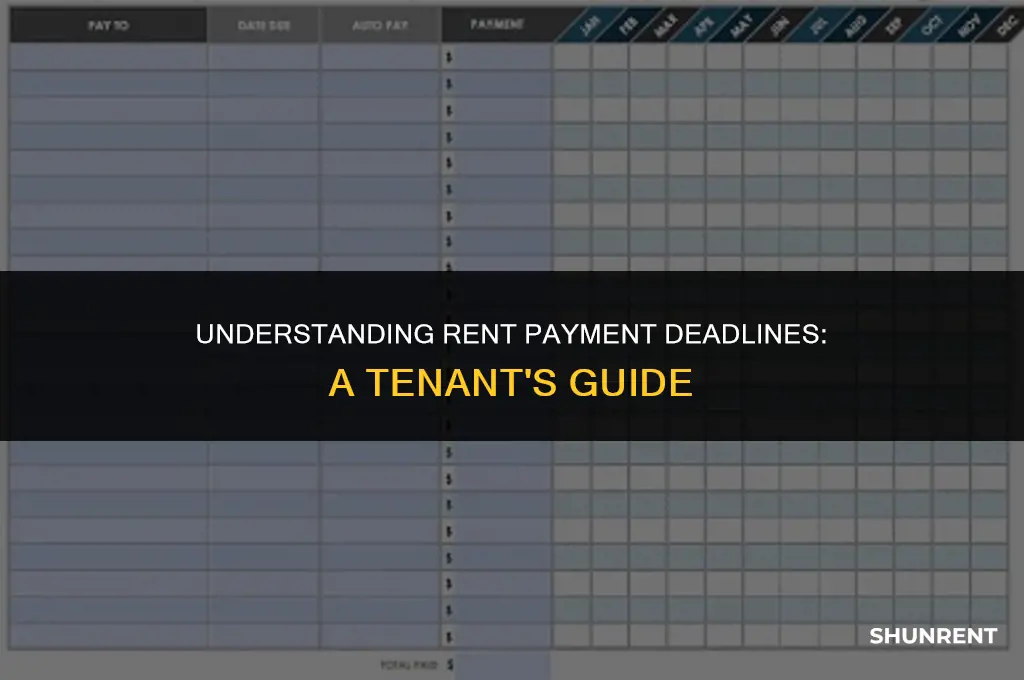 when does rent have to be paid