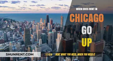 Understanding Chicago Rent Trends: A Guide to Seasonal Increases