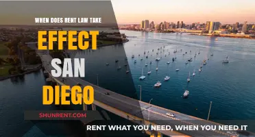 San Diego Rent Law: Effective Date and Tenant Rights Explained