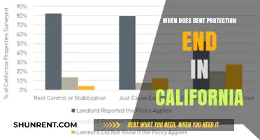 Understanding California's Rent Protection Laws: A Guide for Tenants