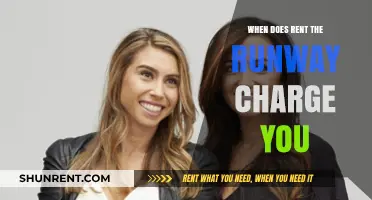 Understanding Rent the Runway's Charging Policy: A Complete Guide