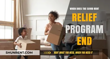 COVID Rent Relief Program: Understanding the End Date and Impact