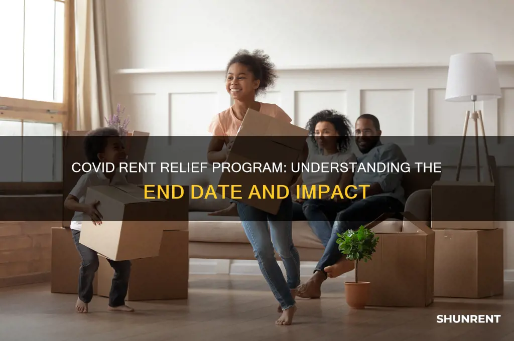 when does the covid rent relief program end