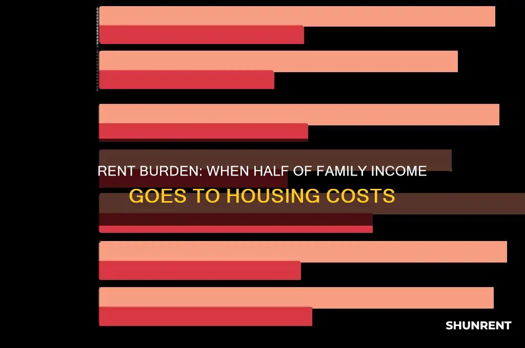 when families spend more than 50 of income for rent