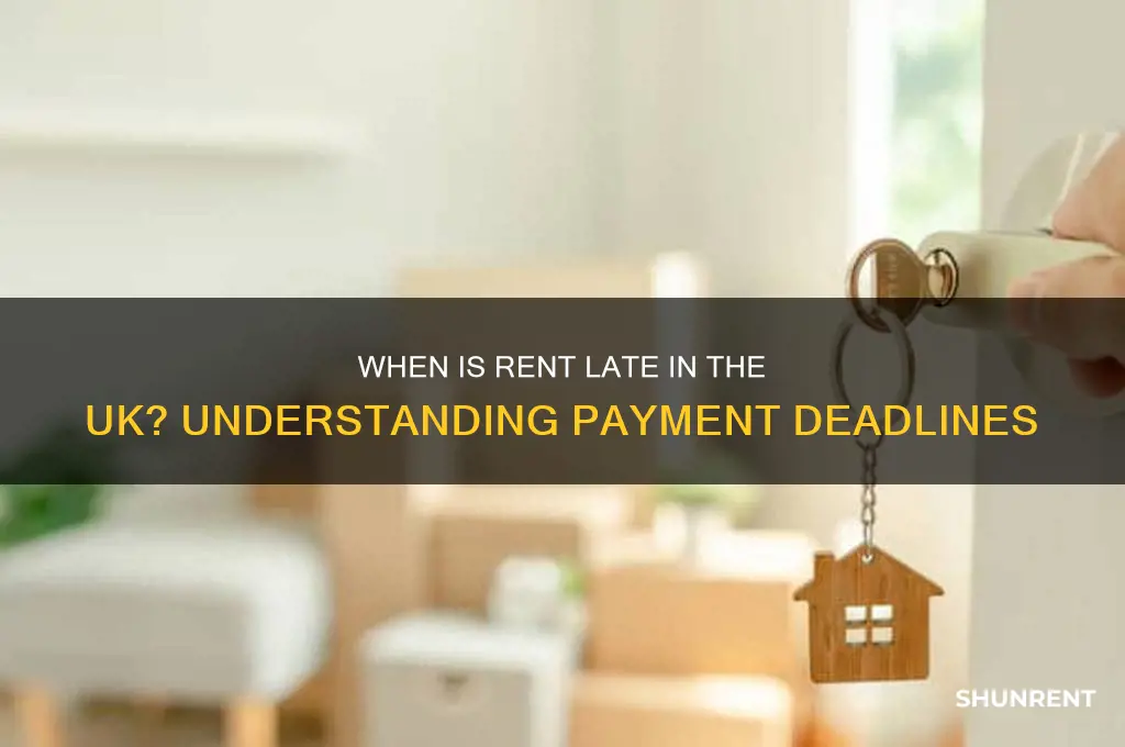 when is a rent payment considered late uk