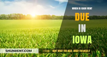 Understanding Iowa Cash Rent Due Dates: A Tenant's Guide