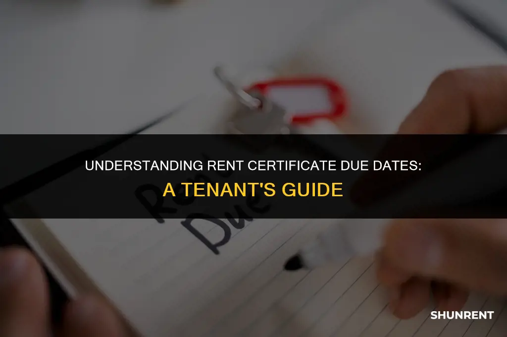 when is certificate of rent paid due