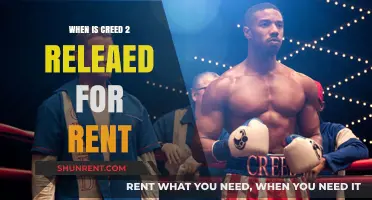 Creed II: When Will It Be Available for Rent?
