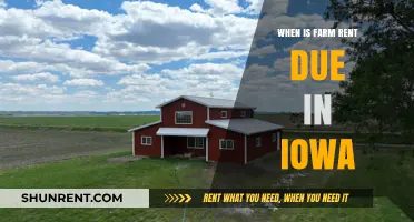 Understanding Iowa Farm Rent Deadlines: A Comprehensive Guide