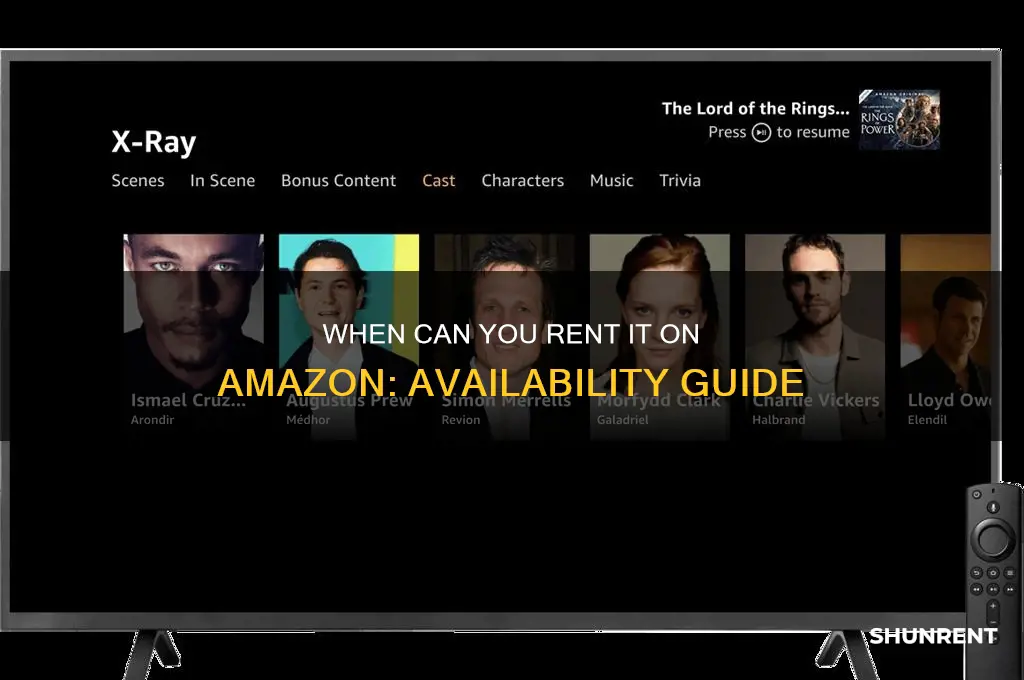 when is it available to rent on amazon