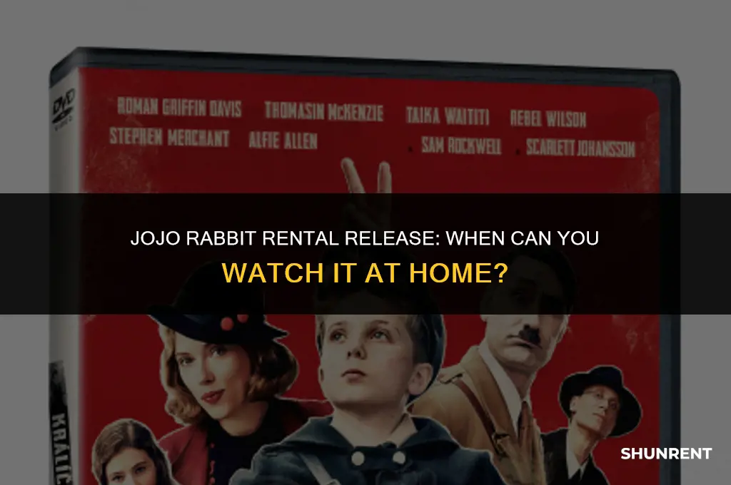 when is jojo rabbit available for rent