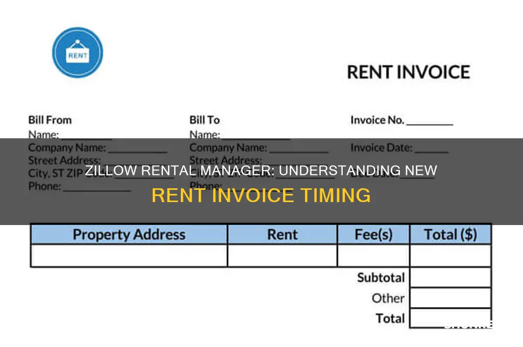 when is new rent invoice sent on zillow manager