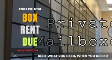 Key Dates for Post Office Box Rent Renewal: Stay Informed