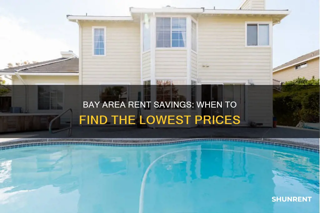 when is rent cheapest in the bay area