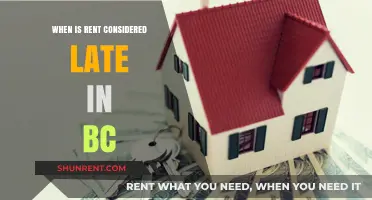 Understanding Late Rent Policies in British Columbia: A Tenant's Guide
