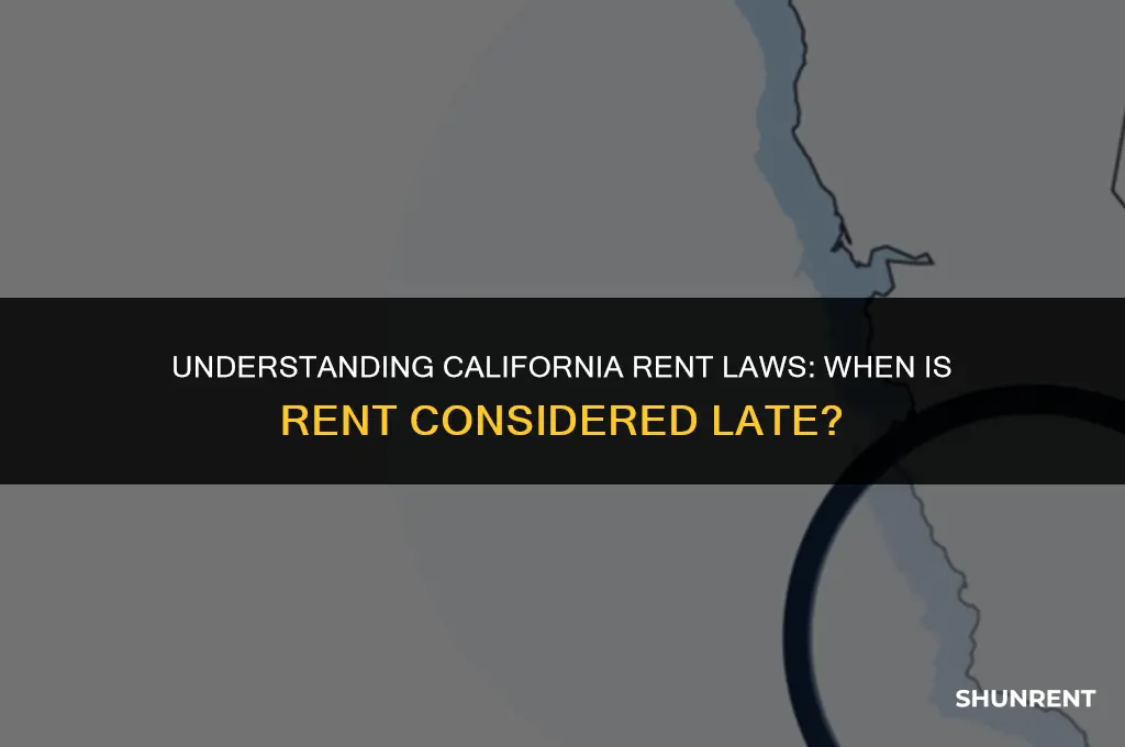 when is rent considered late in ca