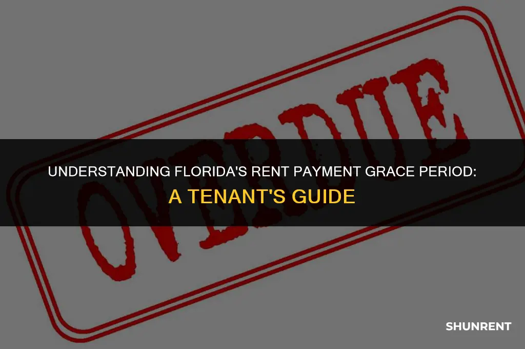 when is rent considered late in florida