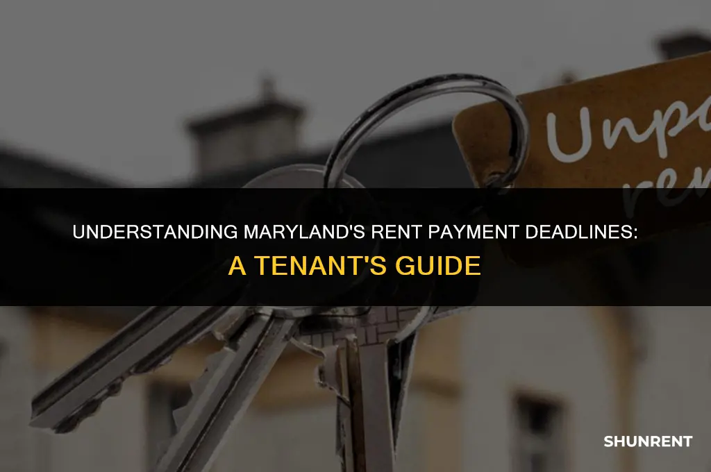 when is rent considered late in maryland