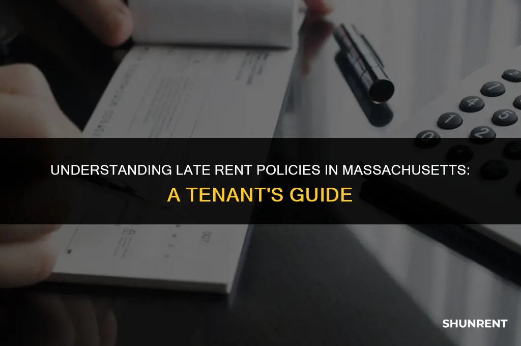 when is rent considered late in massachusetts