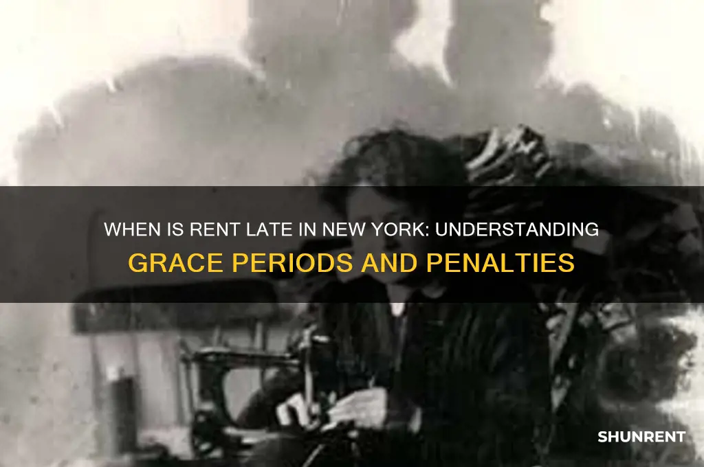 when is rent considered late in new york