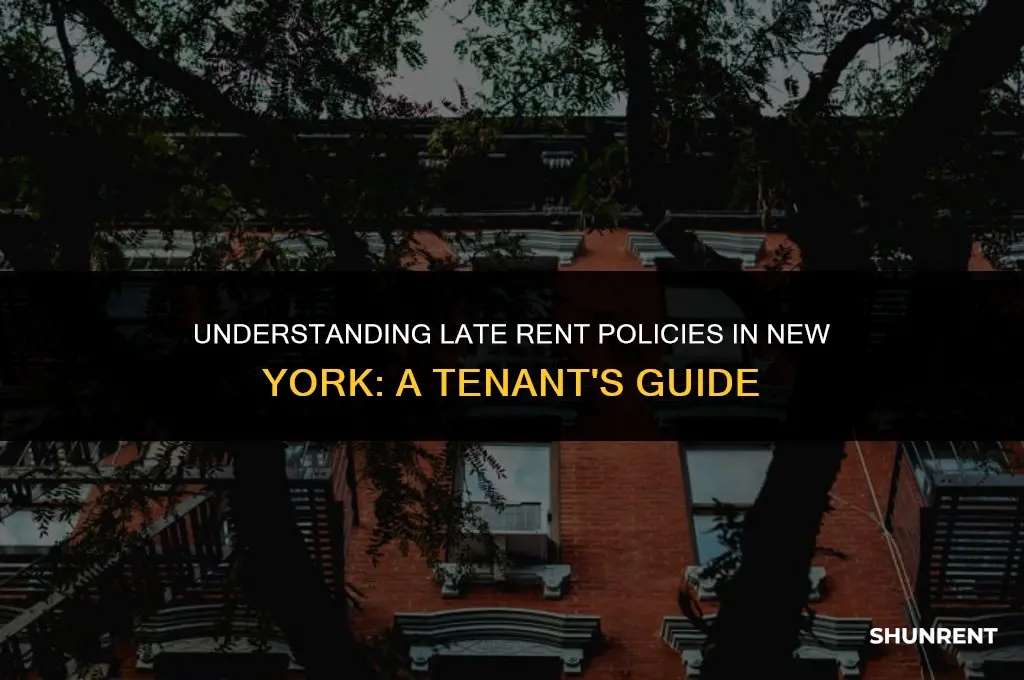 when is rent considered late in ny