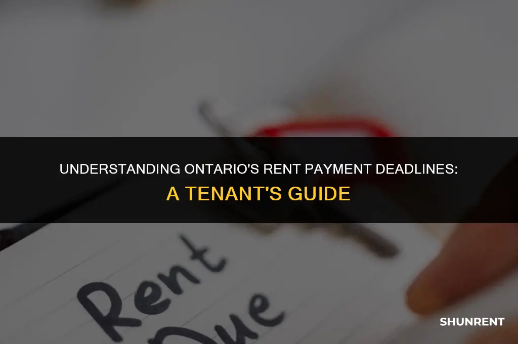 when is rent considered late in ontario