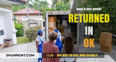Understanding Rent Deposit Return Timelines in Oklahoma