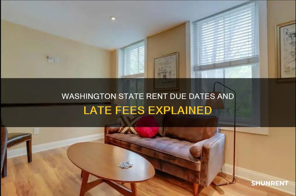 when is rent due and late by in state wa