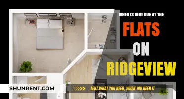 Rent Due Dates at Ridgeview Flats: What Tenants Need to Know