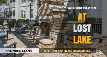 Vista at Lost Lake Rent Due Date: What You Need to Know