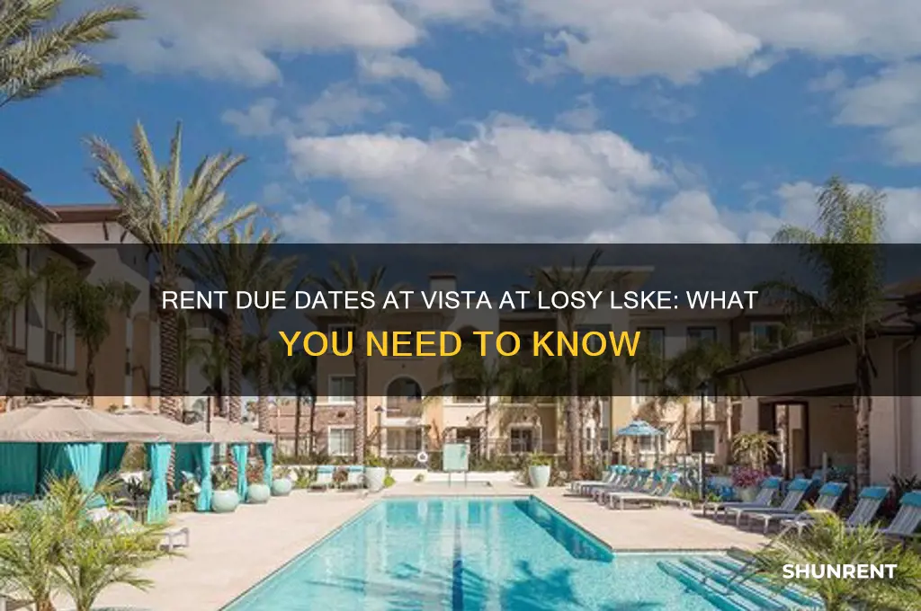 when is rent due at vista at losy lske