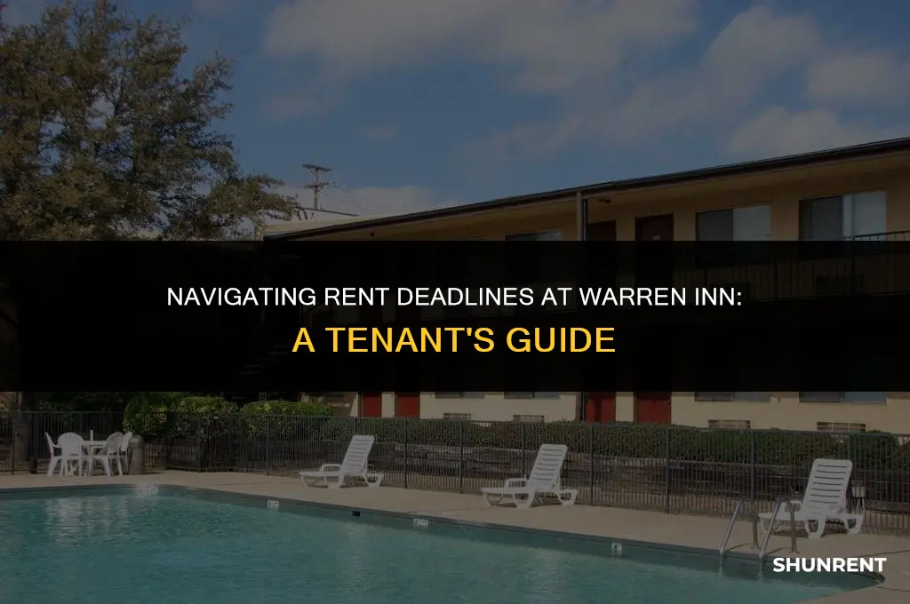 when is rent due at warren inn