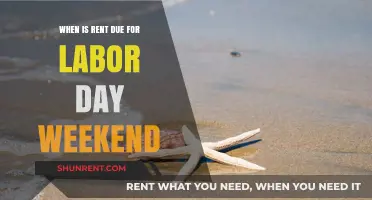 Labor Day Weekend Rent Due Dates: What Tenants Need to Know