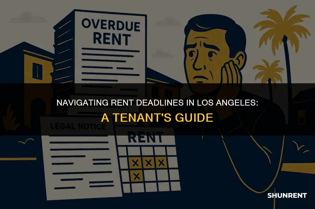 when is rent due in los angeles