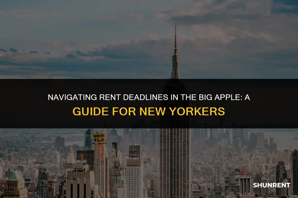 when is rent due in new york