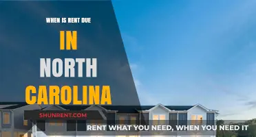 Understanding Rent Due Dates in North Carolina: A Tenant's Guide