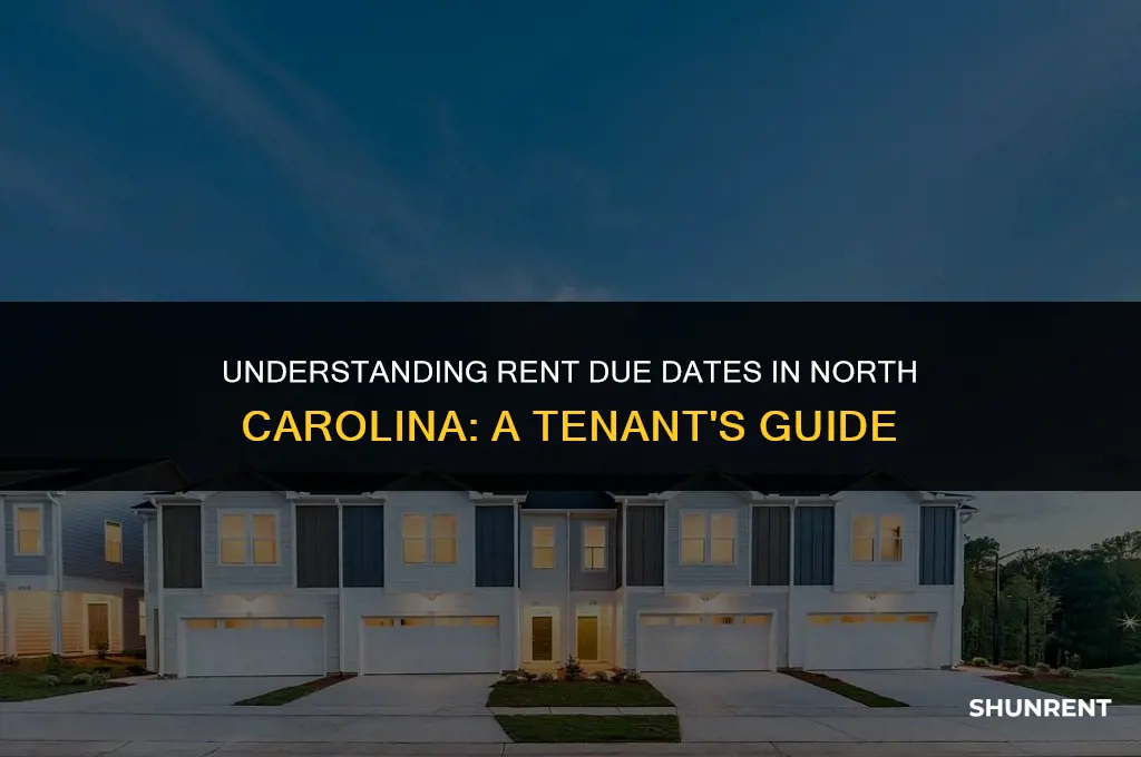 when is rent due in north carolina