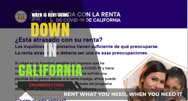 California Rent Relief: When Will Housing Costs Ease?