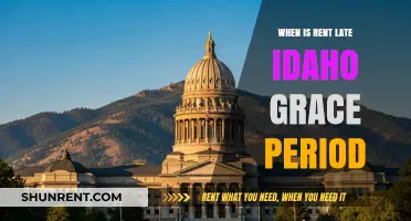Understanding Idaho's Rent Grace Period: When Is Rent Considered Late?