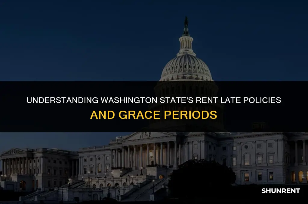 when is rent late in washington state