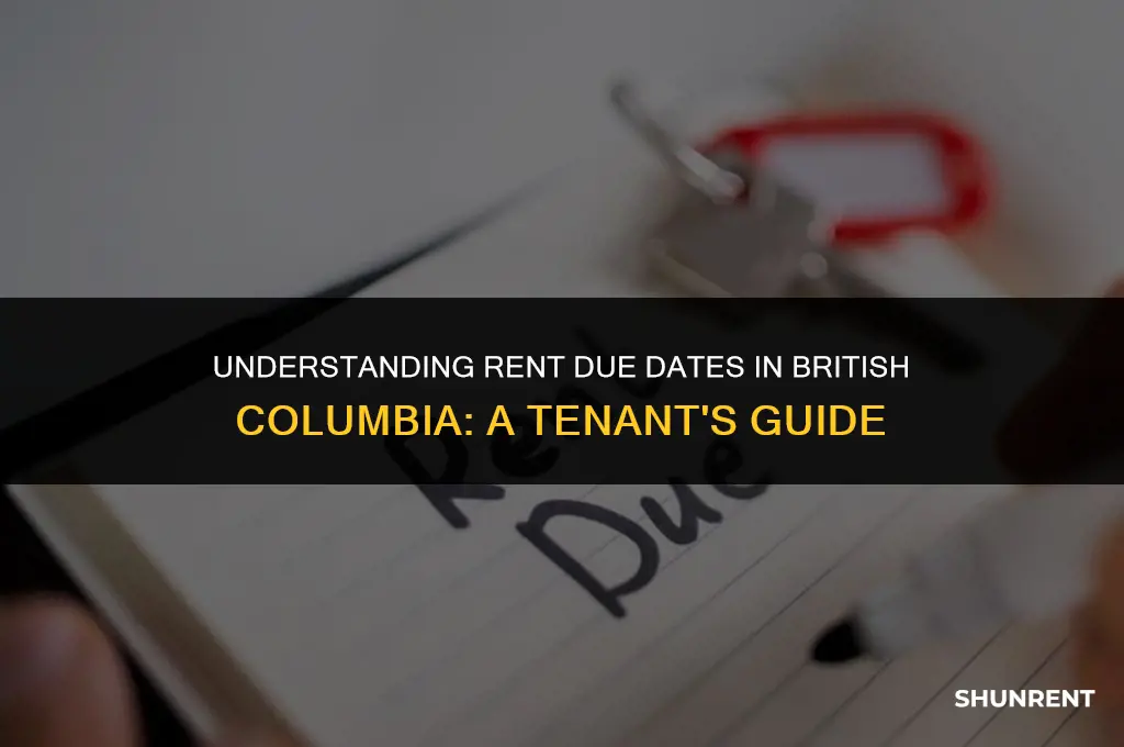 when is rent legally due in bc