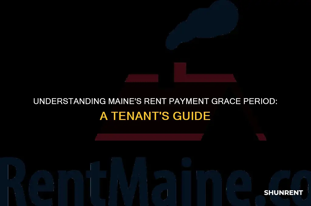 when is rent legally late in maine