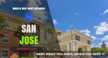 Peak Rent Prices in San Jose: When Costs Soar Highest
