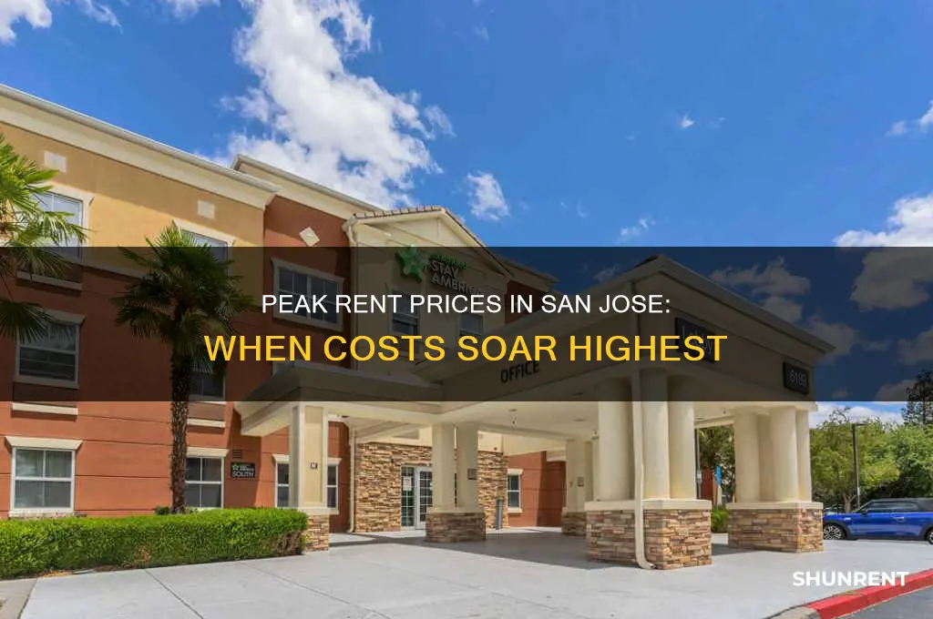 when is rent most expensice in san jose